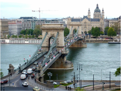 Chain Bridge. Budapest